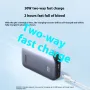 UGreen PB502 30W 36Wh 10000mAh Bank Kuasa Paparan Digital Luaran Bekalan Kuasa Bateri dengan 1 Input & 2 Output Pengecasan Pantas untuk iPhone 15 14 13 Pro untuk Samsung Galaxy Z Fold 6 untuk Huawei Pura 70 Ultra