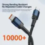 สายเคเบิล Toocki Type-C ถึง Type-C 100W QC4.0 ชาร์จเร็ว ส่งข้อมูลด้วยสายแกนหนา ยาว 0.5 ม./1 ม./2 ม. สำหรับ Huawei Mate50 สำหรับ Xiaomi Mi13 สำหรับ Samsung Galaxy Z Flip 4 สำหรับ OPPO Reno8 สำหรับ Pad Air4 10.9