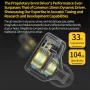 KZ Merga Wired Earphone Double Dynamic Drivers Quad Driver HiFi Bass Tuning Music 3.5mm In-ear Headphone Earbuds