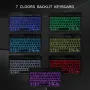 10inch Backlit For iPad Keyboard and Mouse Set Backlight Bluetooth Keyboard For IOS Android Windows Wireless Keyboard and Mouse