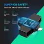 Multi-function Smart Card Reader Type-C CAC Card Government ID National ID Online Banking Digital Signature Compatible with Windows Android NFC Devices