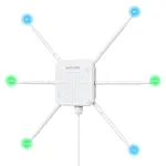 WAVLINK AX3000 WiFi6 Outdoor Router High Power Long Range Access Point Dual Band 2.4G+5G WiFi Mesh Extender Booster with PoE IP67 Weatherproof Wi-Fi Repeater with 6 Antennas