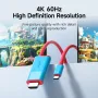 Hagibis Switch Dock for Nintendo Switch/OLED USB C to HD Cable Adapter 4K60Hz 100W PD for Laptop SteamDeck ROG Ally