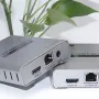 120M 4K HD KVM Ethernet Extender Via Cat5e Cat6 RJ45 Cable Video Transmitter Receiver Converter Support 1 to N Cascade Connection