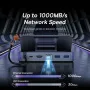 Baseus USB C Docking Station for Steam Deck Nintend Switch Type C to 4K@60Hz HD Gigabit Ethernet USB 3.0 Hub