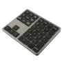 2.4G/bluetooth Numeric Keyboard 35-keys Super Thin Wireless Numpad USB Rechargeable Numeric Keypad for iOS Android Window Digital Keyboard