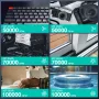 MECO ELEVERDE - Soplador de aire comprimido con luz LED, 3 velocidades a 100.000 RPM, aspirador eléctrico para PC/teclado, aspirador inalámbrico reutilizable.