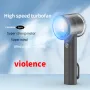 100 Adjustable Speed Silent High-Speed Handheld Outdoor Fan Rechargeable Mini Portable Turbine USB Fan