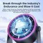 100 Speeds Desktop Circulating Fan Portable 720° Airflow AI Smart Control Portable Cooling Turbo Silent Wind Fan Type-C Charging