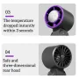 Tevorex Portable Ice Cooling Handheld Small Fan High-speed Rechargeable 3000mAh Battery 199 levels Wingspeed Adjustable LCD Digital Display for Outdoor or Indoor