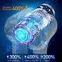 SZUK 4 In 1 Cordless Car Vacuum CIeaner Handheld Cleaning Machine Portable Blower Vacuum Cleaner for Car Home