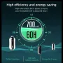 Portable Neck Hanging Air Purifier Air Freshener 700mAh Small Air Ionizer Air Filter Mini Dust Collector Remove Secondhand Smoke