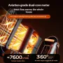 1500W Household Fan Heater Winter Warm Electric Heater for Office Living Room Bathroom Bedroom Intelligent Temperature Control