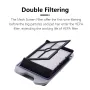 1 filtro HEPA compatibile con Roborock Dyad