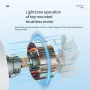 Portable Shaking Head Fan USB Charging High-Speed Turbo Portable Quiet Mini Smart Electric Fan for Home Office Dormitory