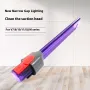 Vacuum Cleaner Crevice Nozzle Gap Suction Head LED Light Flat Suction forDyson V7 V8 V10 V15