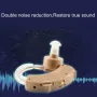 Portable Ear Mounted Amplifying Sound Amplifier Earphone Loudly Clear Sound Amplifier Single Key Operation For Elder