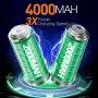 SZUK 4 In 1 Cordless Car Vacuum CIeaner Handheld Cleaning Machine Portable Blower Vacuum Cleaner for Car Home