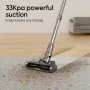 [US Direct] TD1Mate Cordless Vacuum Cleaner, Lightweight Stick Vacuum 33Kpa Powerful Suction Rechargeable Handheld for Home Pet Hair Hard Floor Carpet, Large Digital Display, Charging Moun