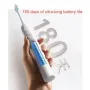 XIAOMI Oscillation Electric Toothbrush with Double Swing Angle Brushing Area Indicator 180-Day Battery Life IPX8 Waterproof 3 Cleaning Modes