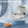Auriculares inalámbricos TWS de carga rápida con miniamplificadores de sonido personales.