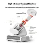 2-Pack Mijia Mite Remover 2 Pro Filter Essential Efficient Mite Removal Filter Accessory