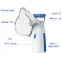 Mesh Nebulizador Inhale Medical Portable Asthma Inhaler Nebulizer Machine Three-gear Adjustment For Baby Adult