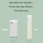 Crearoma Smart Aromatherapy Diffuser Aromatherapy Diffuser for Home Use Waterless Essential Oil Diffuser APP Control Using Cold Air Technology