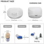 Auriculares inalámbricos TWS de carga rápida con miniamplificadores de sonido personales.