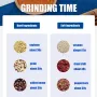 Electric Coffee Grinder 50g~200g Bean Grain Grinding Bean Particle Mill Household Electric Stainless Steel Kitchen Grinding Machine