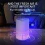 Air Purifiers Home Desktop Smoke Formaldehyde Deodorizer Filtration System Cleaner Odor Eliminators