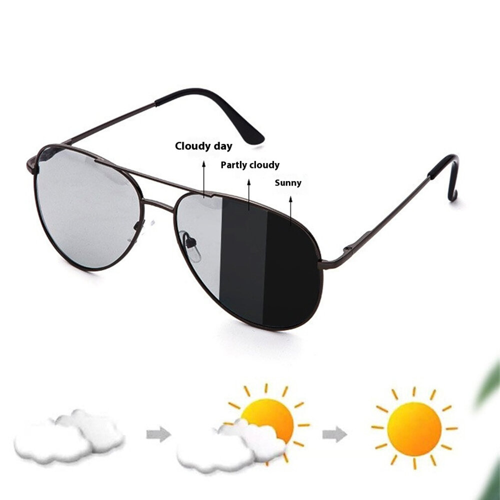 Black(Photochromic)