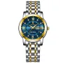 POEDAGAR Women Luxury Quartz Watch Date Dial Analog Fashion Business Casual Wrist Watch Luminous Waterproof Steel Band Lady Watch