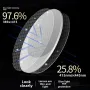 Anti Blue Light Multifocal Reading Glasses, Portable Foldable Presbyopic Glasses for Both Near Far Distances, Gold Frame Eyeglasses