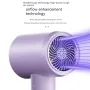 Máy sấy tóc công suất 2000W, điều chỉnh nhiệt độ 5 mức, công tắc kép với vòi phun xoay, máy sấy tóc gia đình 220~240V