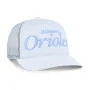 BALTIMORE ORIOLES FOUNDATION SCRIPT BVHATS 47 HITCH