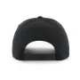 ATLANTA BRAVES COOPERSTOWN WORLD SERIES SURE SHOT BVHATS 47 HITCH