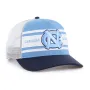 NORTH CAROLINA TAR HEELS UNC GRIDIRON SUPER STRIPE BVHATS 47 HITCH RELAXED FIT
