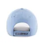 NORTH CAROLINA TAR HEELS UNC BVHATS 47 MVP