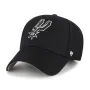 SAN ANTONIO SPURS BVHATS 47 MVP