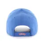 OKLAHOMA CITY THUNDER BVHATS 47 MVP