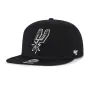 SAN ANTONIO SPURS NO SHOT BVHATS 47 CAPTAIN