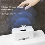 Toilet Flush Button Plastic Toilet Flush Button Toilet Smart Sensor Flusher ExternalInfrared Flush Smart Toilet Flushing Sensor
