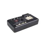 2. Политика за възстановяване