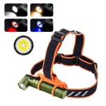 Lumintop L2 Multi-light Headlamp 1300LM 158M Range Outdoor L-shaped Angle Flashlight EDC LED Headlight Outdoor Camping Lantern 18650 Battery USB-C Rechargeable Lamp Light Magnetic Tail Flashlight Torch