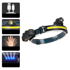 Bikight W678 Smart Sensor Headlight XPG+COB 6 Modes Type-C Charging 2000mAh Battery Flashlight Head Torch