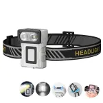 Smiling Shark TD-0172 Motion Sensor Headlight, Rechargeable LED Headlamp, Three-Color Light Source Headlight Induction Cap Clip Light