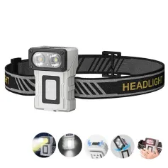 Smiling Shark TD-0172 Motion Sensor Headlight, Rechargeable LED Headlamp, Three-Color Light Source Headlight Induction Cap Clip Light