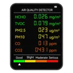 6 In 1 PM2.5 PM10 HCHO TVOC CO CO2 Monitor Multifunctional Air Quality Tester for Home Office Hotel