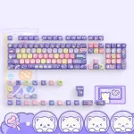 IBLANCOD 128 Keys Candy Planet PBT Keycap Set CSO Profile Sublimation Cuteness Custom Keycaps for Mechanical Keyboards